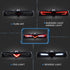 LED Rear Bumper Light For Toyota 86 GT86 2012-2021 Subaru BRZ Scion FRS DC Prestige