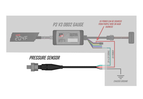 0-150 PSI Pressure Sensor P3 Gauges
