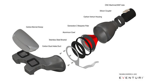 Eventuri Carbon Fibre Intake System - Mini F54 | F55 | F56 Cooper S | JCW