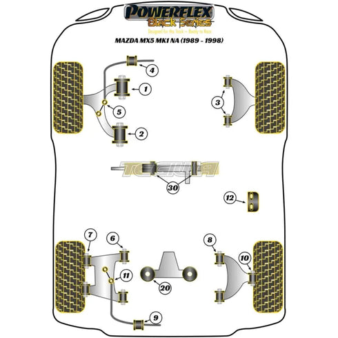 Powerflex All Series Door Stop Bush Kit Mazda MX-5 Miata Eunos Mk1 NA 89-98 Powerflex
