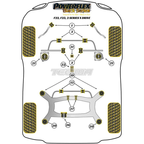 Powerflex Black Series Engine Mount Insert Kit BMW 2 Series F22 F23 xDrive 13+ Powerflex