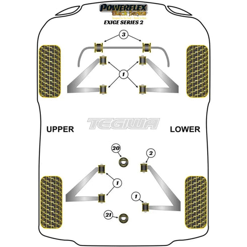 Powerflex Black Series Front Anti Roll Bar Bush 19mm Lotus Exige Series 2 00-21 Powerflex