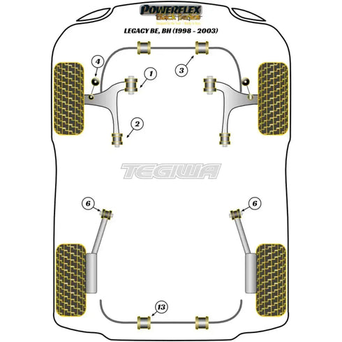 Powerflex Black Series Front Anti Roll Bar Bush 20mm Subaru Legacy BE BH 98-03 Powerflex