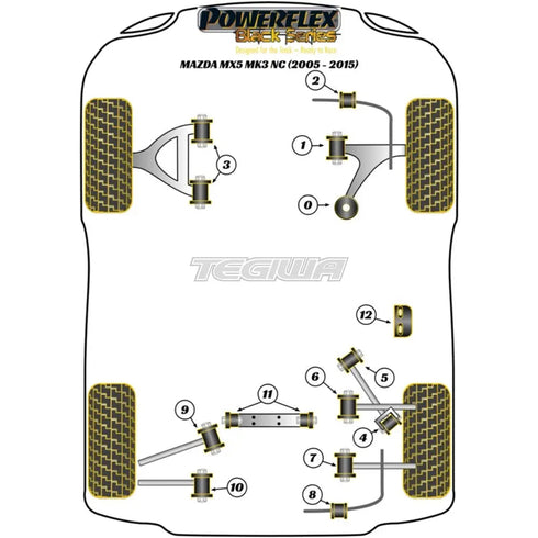 Powerflex Black Series Front Anti Roll Bar Bush 21mm Mazda MX-5 Miata Eunos Mk3 NC 05-15 Powerflex