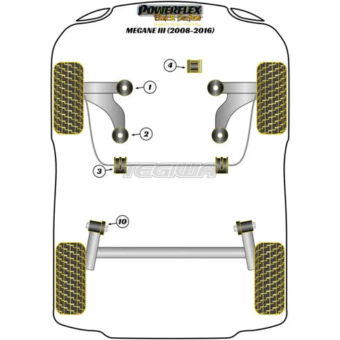Powerflex Black Series Front Anti Roll Bar Bush 22mm Renault Megane III Inc RS 08-17 Powerflex