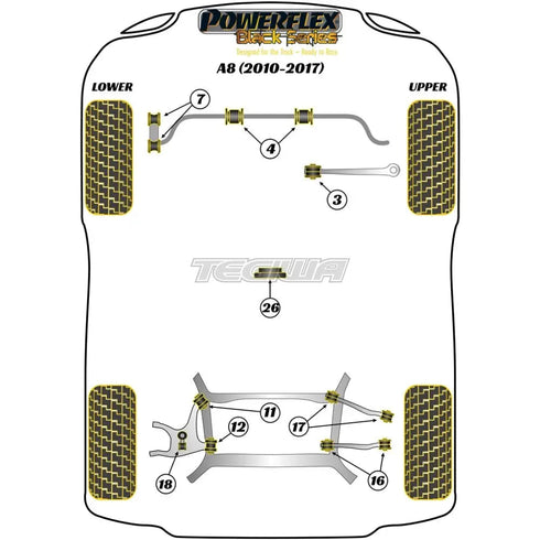 Powerflex Black Series Front Anti Roll Bar Bush 24mm Audi A8 S8 D4 10-17 Powerflex