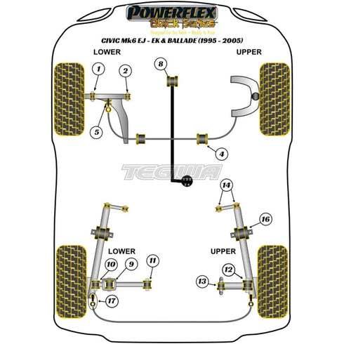 Powerflex Black Series Front Anti Roll Bar Bush 24mm Honda Civic EJ-EK Ballade 95-05 Powerflex