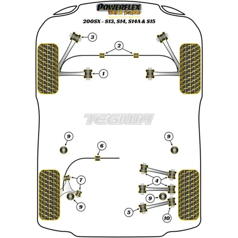 Powerflex Black Series Front Anti Roll Bar Bush 25mm Nissan SILVIA 200SX-S13 S14 S15 91-02 Powerflex