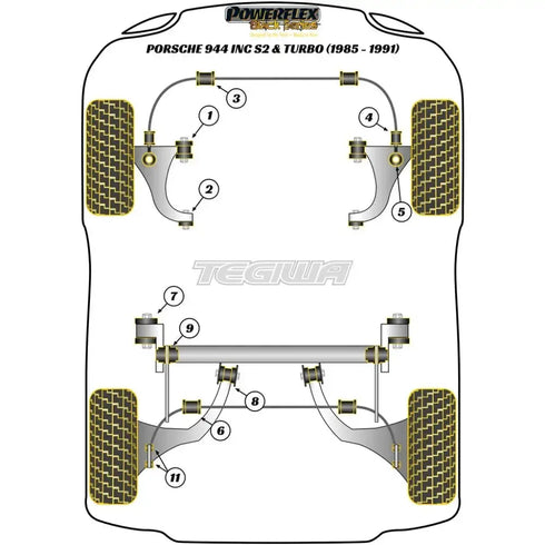 Powerflex Black Series Front Anti Roll Bar Bush 30mm Porsche 944 Inc S2 Turbo 85-91 Powerflex