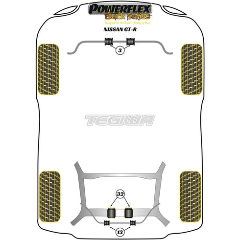 Powerflex Black Series Front Anti Roll Bar Bush 34mm Nissan GT-R 08+ Powerflex