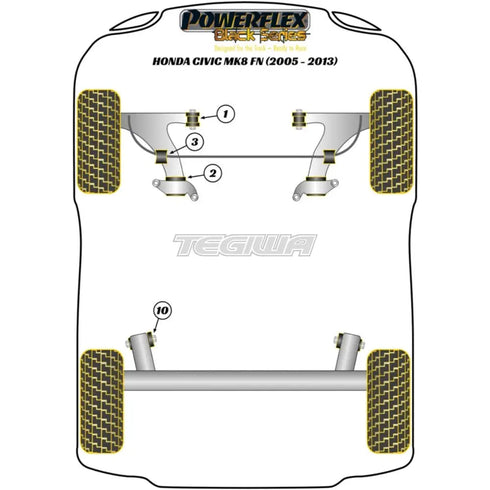 Powerflex Black Series Front Anti Roll Bar Bush Honda Civic FK FN Inc Type-R 05-12 Powerflex