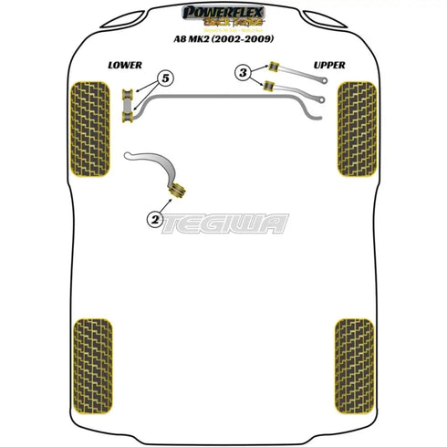 Powerflex Black Series Front Anti Roll Bar Link Bush Audi A8 S8 D3 02-09 Powerflex