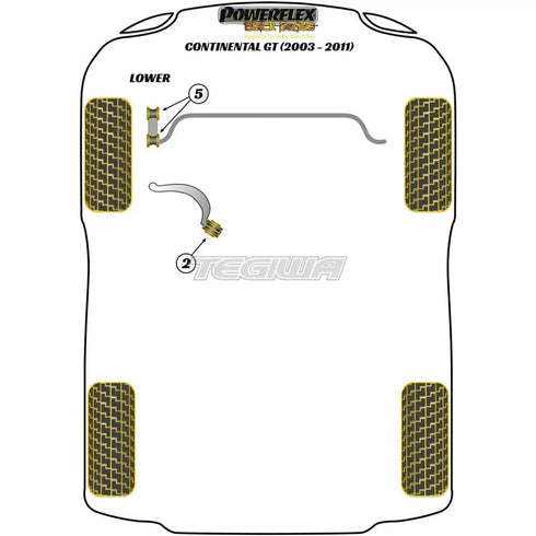 Powerflex Black Series Front Anti Roll Bar Link Bush Bentley Continental GT 03-11 Powerflex