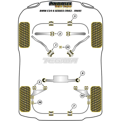 Powerflex Black Series Front Anti Roll Bar Mounting 28mm BMW 6 Series E24 82-89 Powerflex