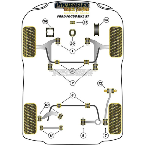 Powerflex Black Series Front Anti Roll Bar To Chassis Bush 22mm Ford Focus Mk2 Inc ST Inc RS 05-10 Powerflex