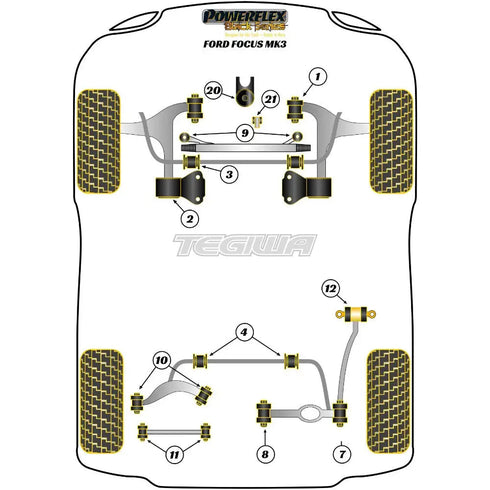 Powerflex Black Series Front Anti Roll Bar To Chassis Bush 22mm Ford Focus Mk3 Inc ST Inc RS 11-18 Powerflex