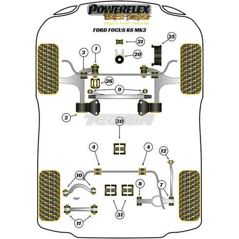 Powerflex Black Series Front Anti Roll Bar To Chassis Bush 24mm Ford Focus Mk3 Inc ST Inc RS 11-18 Powerflex