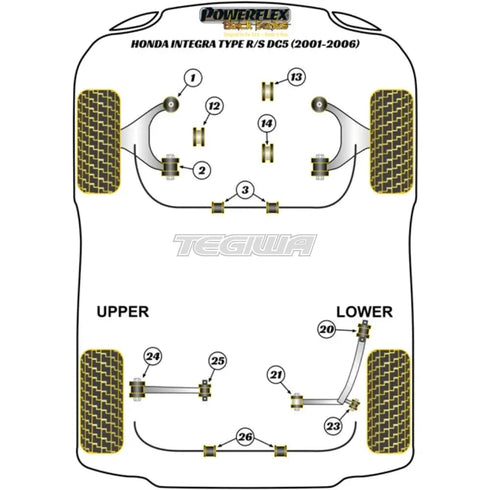 Powerflex Black Series Front Lower Arm Front Bush Caster Offset Honda Integra Mk4 DC5 Type R S 01-06 Powerflex