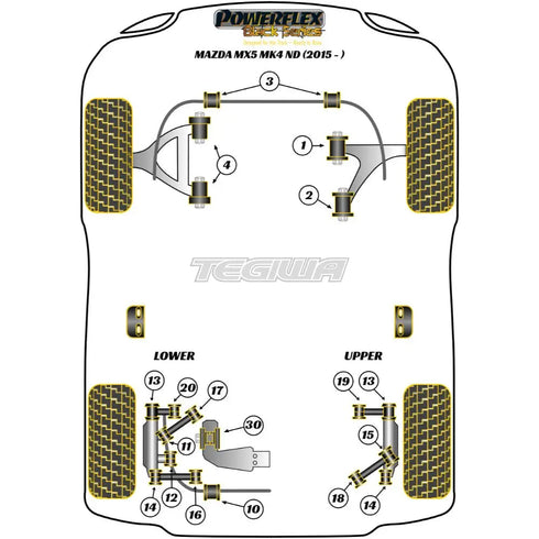 Powerflex Black Series Front Lower Arm Rear Bush Insert Mazda MX-5 Miata Eunos Mk4 ND 15+ Powerflex