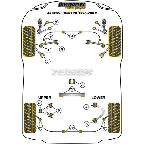 Powerflex Black Series Front Upper Control Arm Bush Camber Adj Audi A4 S4 RS4 B5 Avant Quattro 95-01 Powerflex