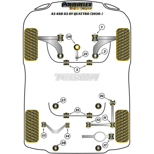 Powerflex Black Series Front Wishbone Front Bush Audi A3 S3 RS3 8Y MK4 Quattro 20+ Powerflex