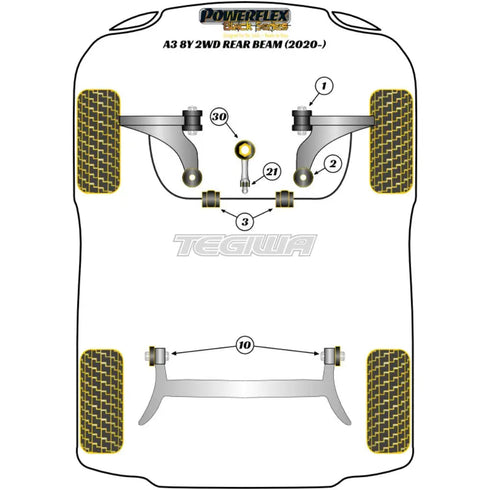 Powerflex Black Series Front Wishbone Rear Bush Caster Adjustable Audi A3 S3 RS3 8Y MK4 FWD Rear Beam 20+ Powerflex