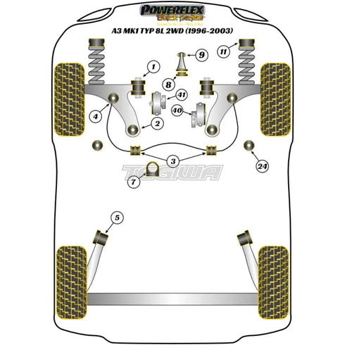 Powerflex Black Series Front Wishbone Rear Bush Track/Race Audi A3 S3 RS3 8L MK1 2WD 96-03 Powerflex