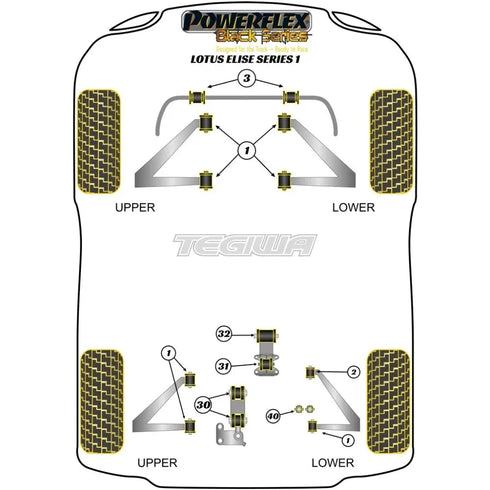 Powerflex Black Series Lower Engine Mount Bush Lotus Elise Series 1 96-21 Powerflex
