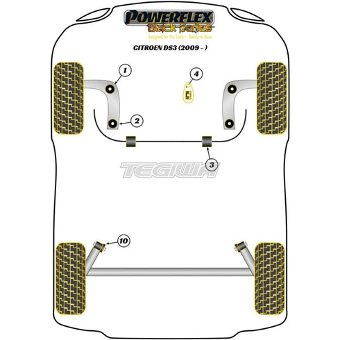 Powerflex Black Series Lower Engine Mount Insert Citroen DS3 09-19 - PFF12-204BLK Powerflex