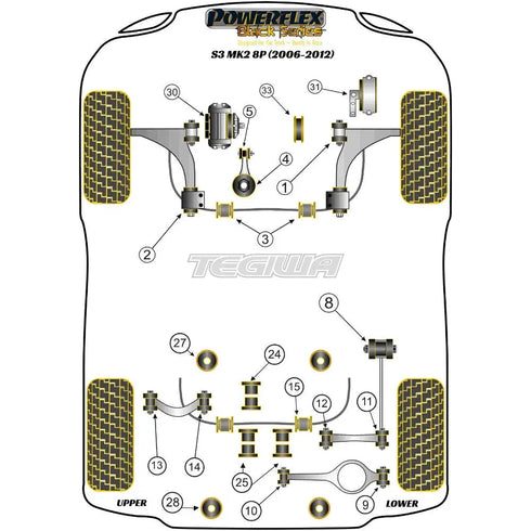 Powerflex Black Series Lower Engine Mount Small Bush Audi A3 S3 RS3 8P MK2 03-12 Powerflex