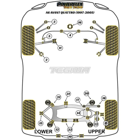 Powerflex Black Series Rear Tie Rod Outer Bush Audi A6 S6 RS6 C5 Avant Quattro 97-05 Powerflex