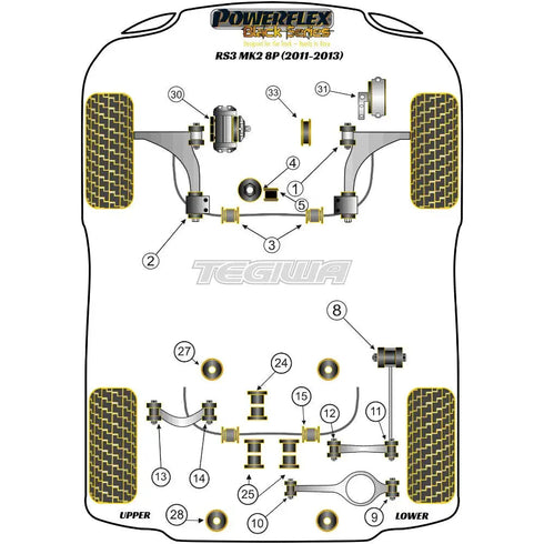Powerflex Black Series Transmission Mount Insert Audi A3 S3 RS3 8P MK2 03-13 Powerflex