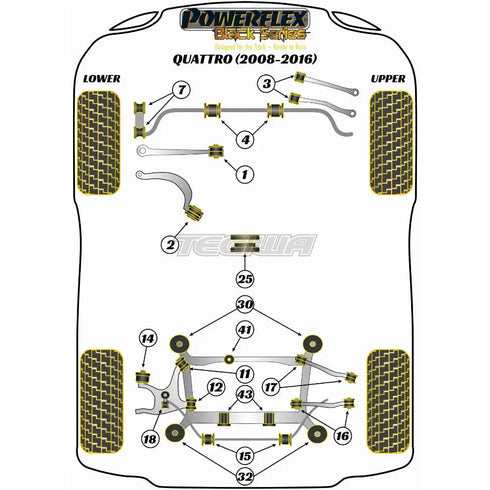 Powerflex Black Series Transmission Mount Insert Audi A4 S4 RS4 B8 Quattro Inc Allroad 08-16 Powerflex