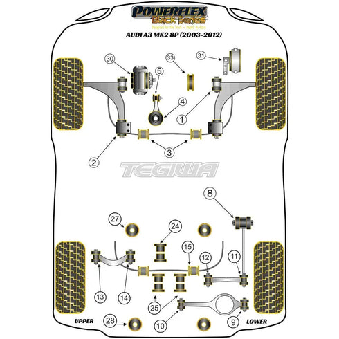 Powerflex Black Series Upper Engine Mount Insert Audi A3 S3 RS3 8P Inc Quattro MK2 03-12 - PFF85-532BLK Powerflex