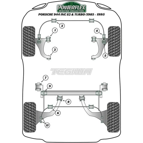 Powerflex Heritage Series Front Anti Roll Bar Bush 30mm Porsche 944 Inc S2 Turbo 85-91 Powerflex