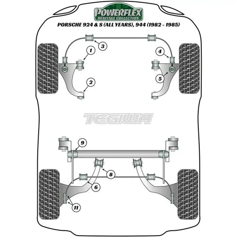Powerflex Heritage Series Front Anti-Roll Bar Drop Link Bush 23mm Porsche 924 Inc S 944 82-85 Powerflex