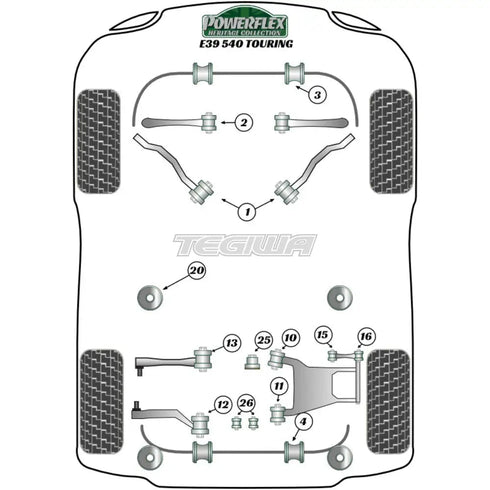 Powerflex Heritage Series Front Anti Roll Bar Mounting Bush 24mm BMW 5 Series E39 540 Touring 96-04 Powerflex