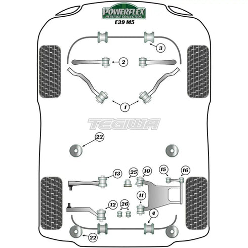 Powerflex Heritage Series Front Anti Roll Bar Mounting Bush 27mm BMW 5 Series E39 M5 96-04 Powerflex