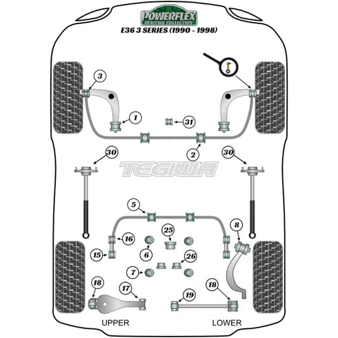 Powerflex Heritage Series Front Lower Wishbone Rear Bush Concentric BMW 3 Series E36 Inc M3 90-98 Powerflex