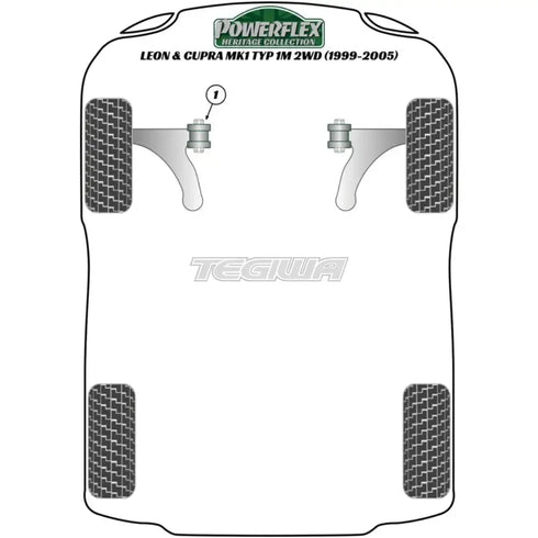 Powerflex Heritage Series Lower Engine Mount Small Bush Seat Leon MK1 1M Cupra Typ 2WD 99-05 Powerflex
