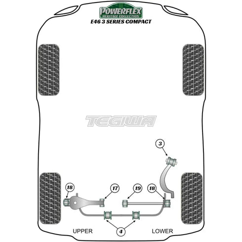 Powerflex Heritage Series Offset Lower Radiator Mount Kit BMW 3 Series E46 Compact 99-06 Powerflex