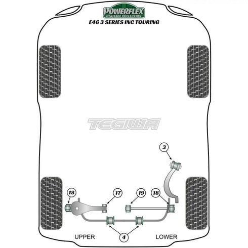 Powerflex Heritage Series Offset Lower Radiator Mount Kit BMW 3 Series E46 Sedan Touring Coupe Conv 99-06 Powerflex