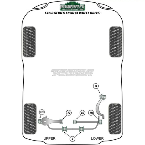 Powerflex Heritage Series Offset Lower Radiator Mount Kit BMW 3 Series E46 Xi XD 4wd 99-06 Powerflex