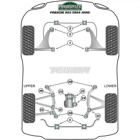Powerflex Heritage Series Rear Anti Roll Bar Bush 21mm Porsche 911 993 94-98 Powerflex