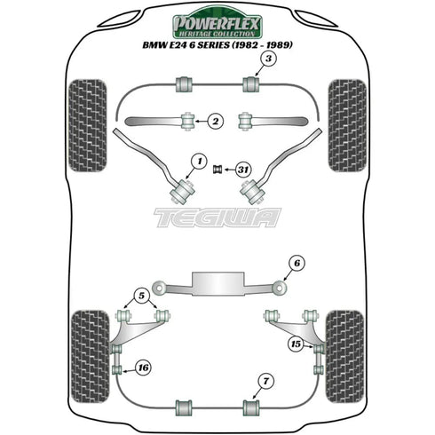 Powerflex Heritage Series Rear Anti Roll Bar Mounting Bush 15.5mm BMW 6 Series E24 82-89 Powerflex