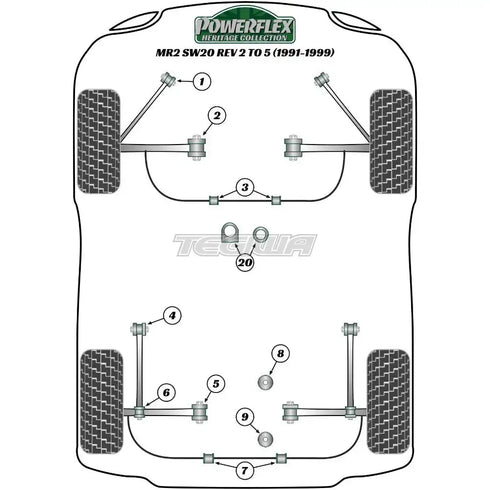 Powerflex Heritage Series Rear Lower Engine Mount Front 83.5mm Toyota MR2 Gen2 SW20 REV 2 to 5 89-99 Powerflex
