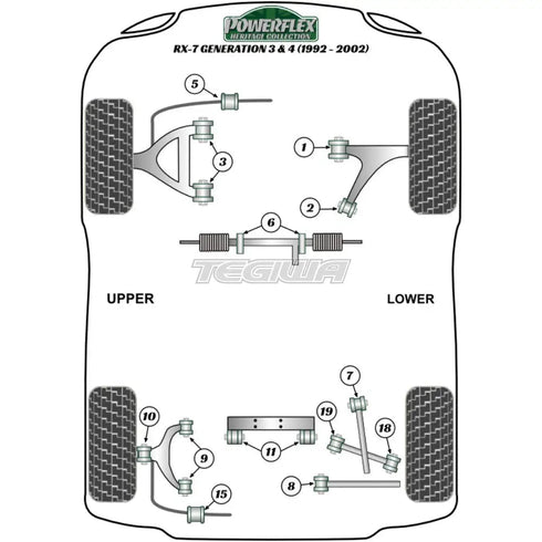 Powerflex Heritage Series Rear Upper Arm to Damper Bush Mazda RX-7 Gen 3-FD3S 92-02 Powerflex