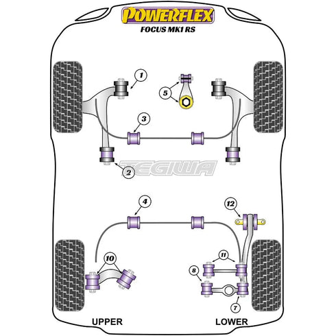Powerflex Road Series Charge Cooler Mountings Ford Focus Mk1 Inc ST Inc RS 98-04 Powerflex