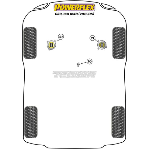 Powerflex Road Series Clutch Fork Pivot Pin BMW 5 Series G30 G31 F90 RWD 16+ Powerflex