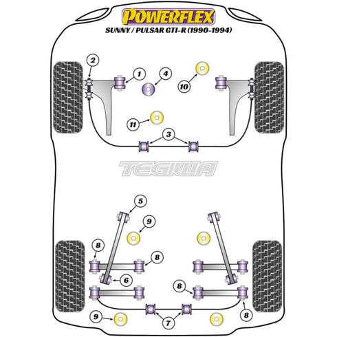 Powerflex Road Series Engine Mounting Gearbox Rear Nissan Pulsar Sunny GTi-R 90-94 Powerflex